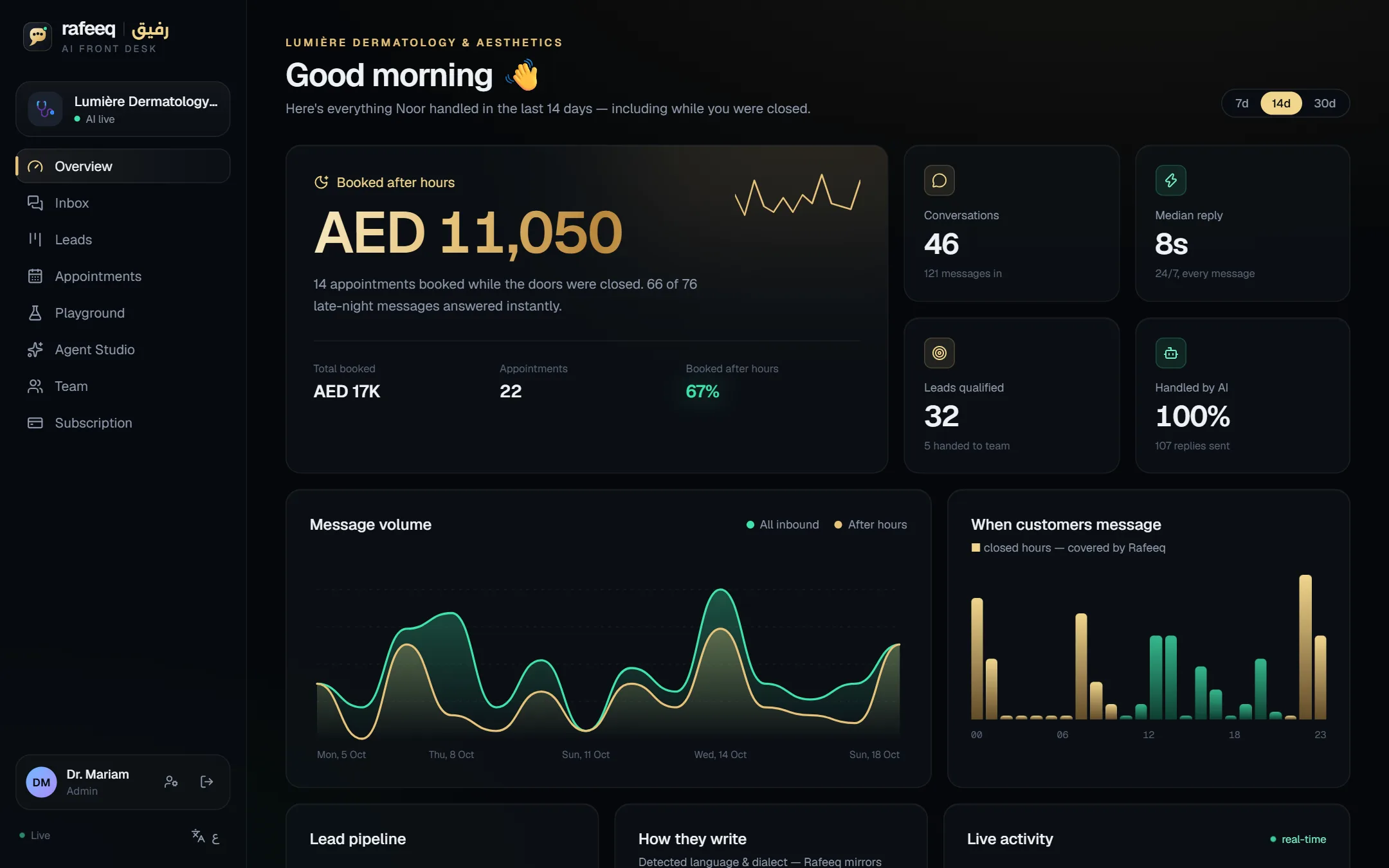 Overview — Rafeeq dashboard